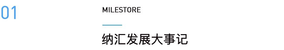 糖心APP官网廠家發展曆程