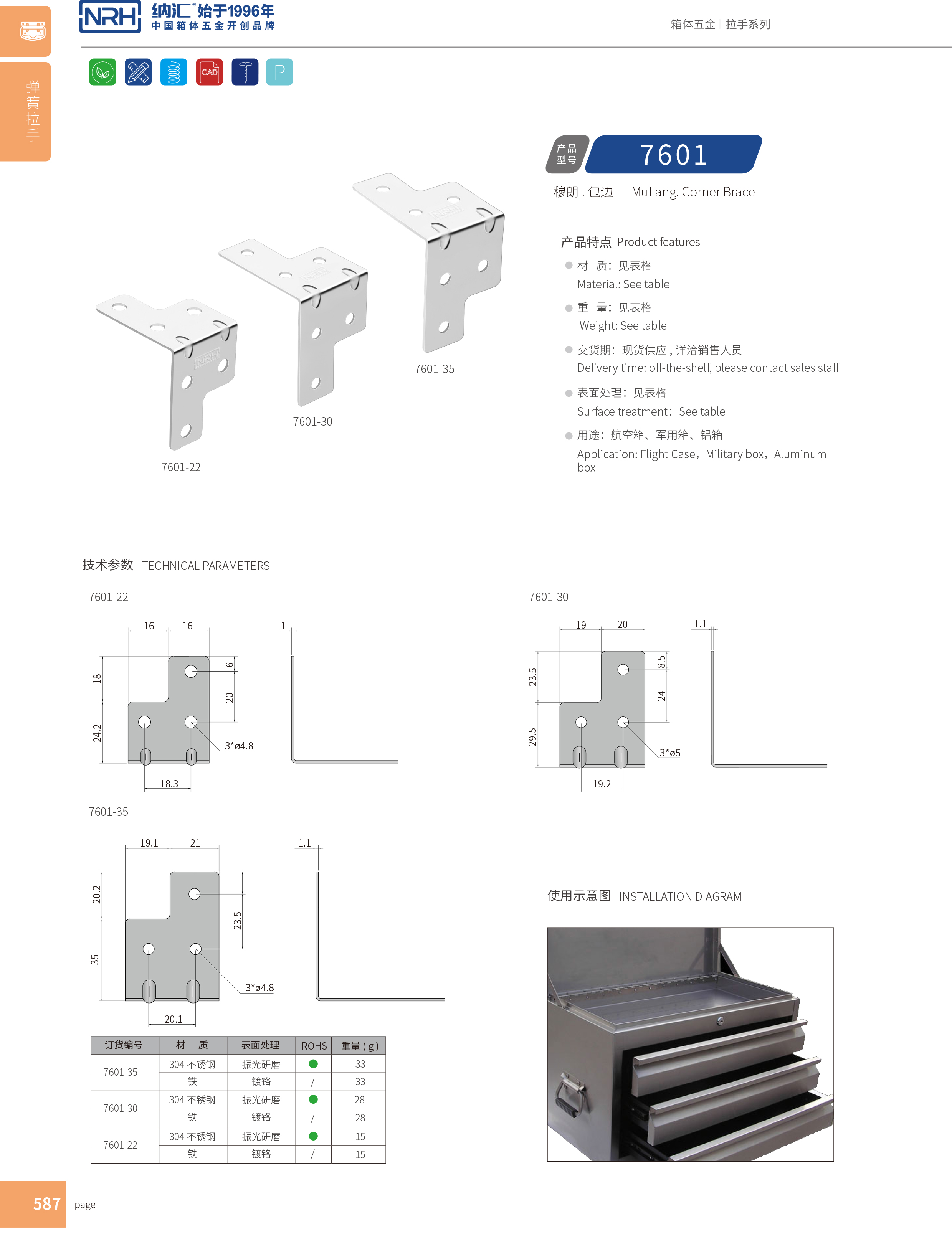 包邊7601-22箱包五金護角_直角三角護角_NRH糖心视频在线观看包邊 