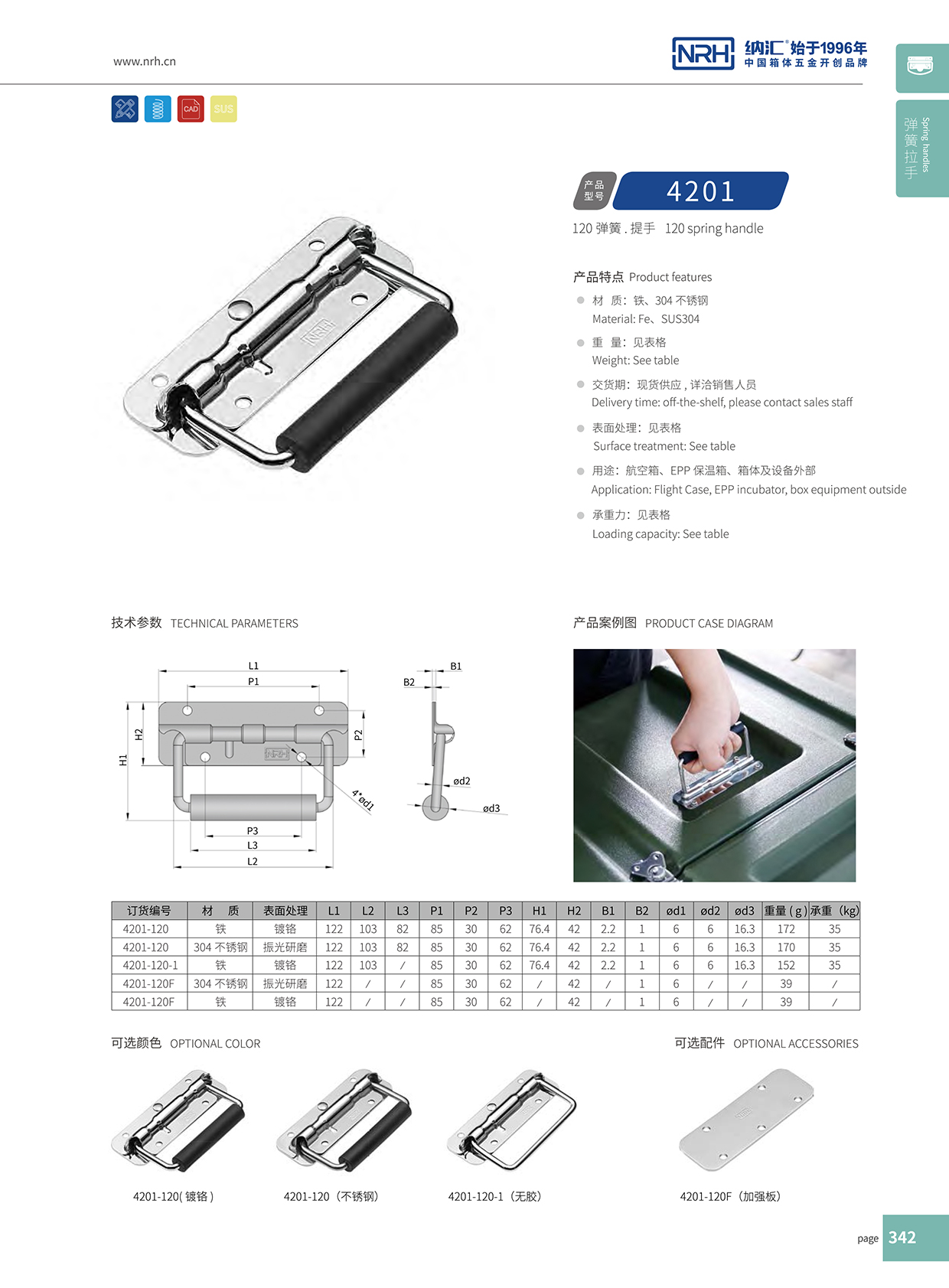 糖心视频在线观看/NRH 航空箱彈簧糖心视频污在线 4201-120