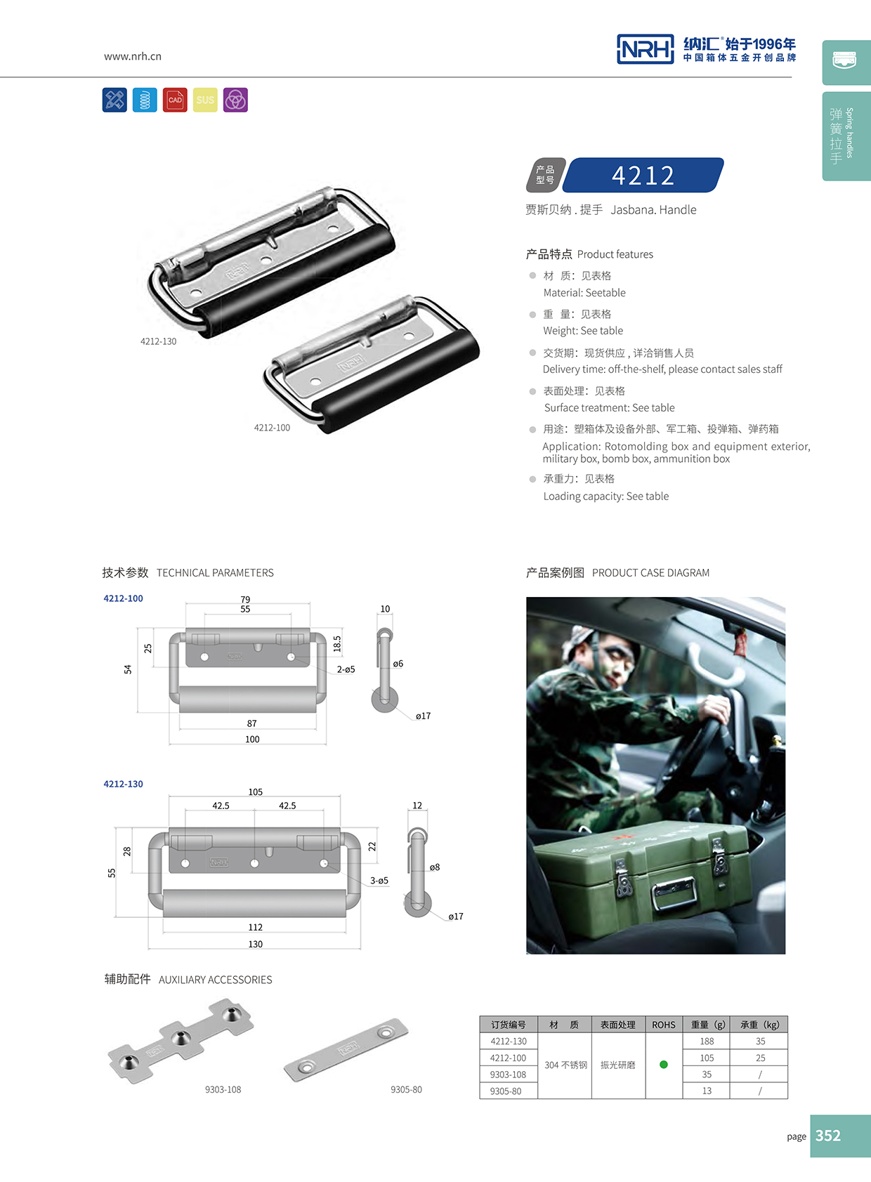 糖心视频在线观看/NRH 滾塑箱彈簧糖心视频污在线 4212
