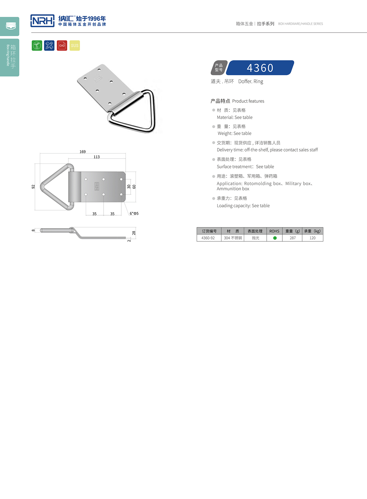 糖心视频在线观看/NRH 滾塑箱吊環 4360