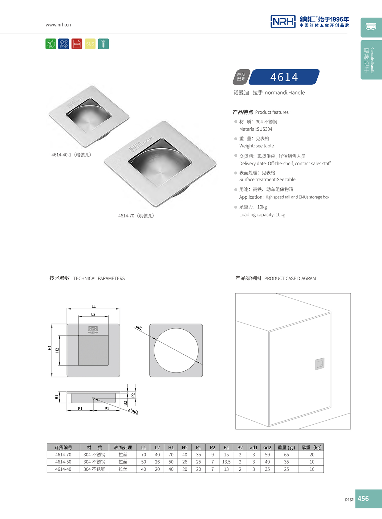 糖心视频在线观看/NRH 4614-40 折疊糖心视频污在线廠家
