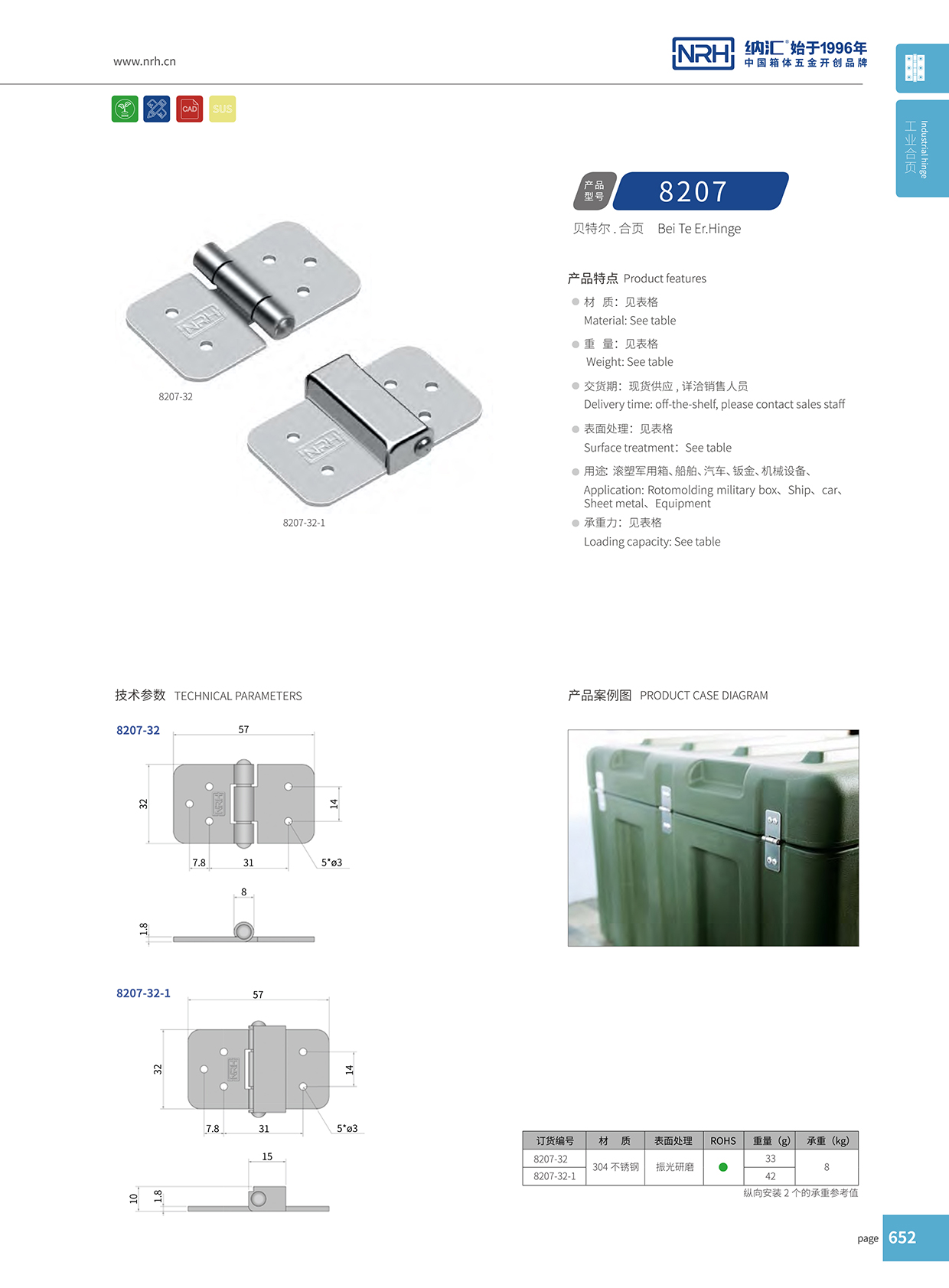 8207-32-1工業五金糖心VLOG官网下载入口黄