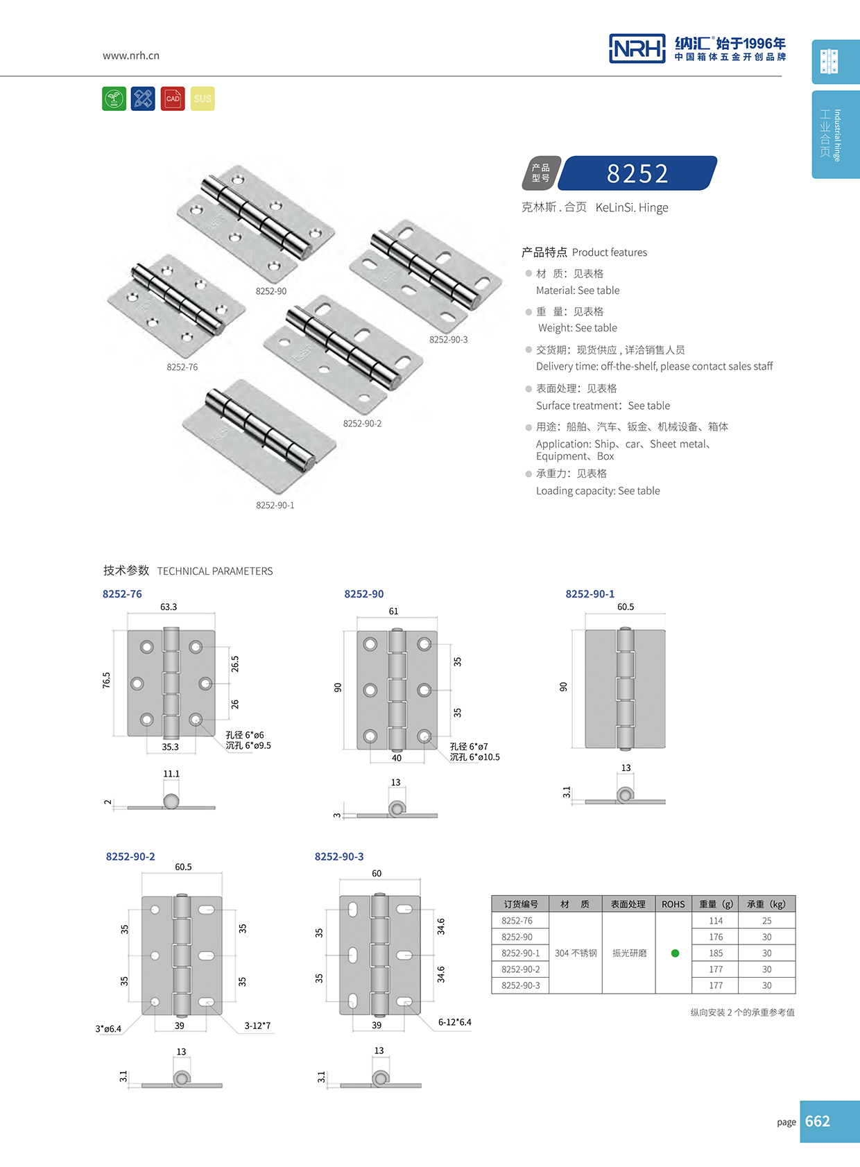 8252-90-1工業五金糖心VLOG官网下载入口黄