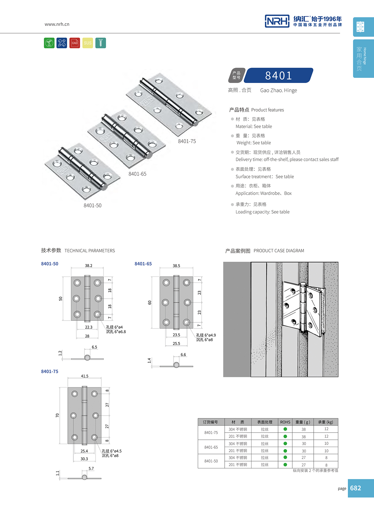 糖心视频在线观看/NRH 門用糖心VLOG官网下载入口黄 8401-50-SUS304
