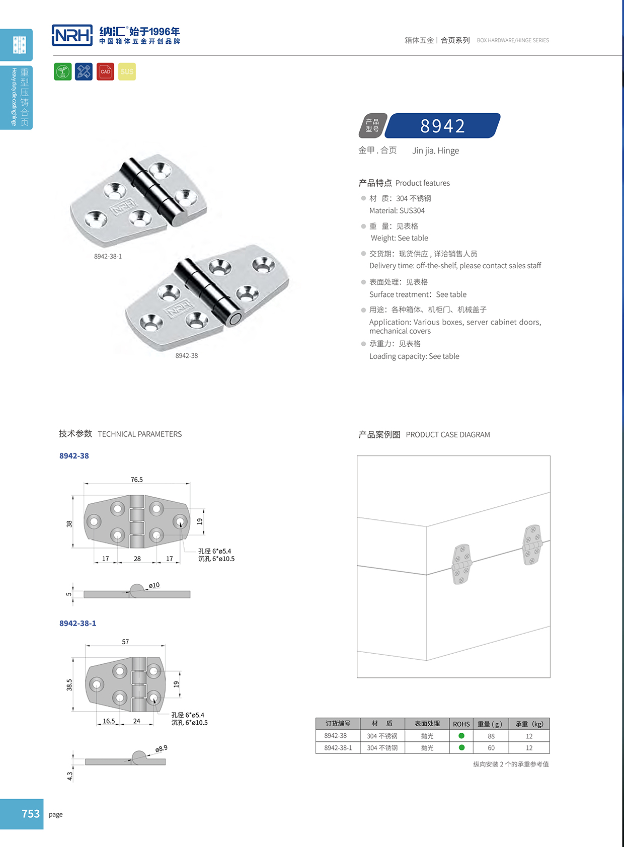 糖心视频在线观看/NRH 8942-38 五金工業鉸鏈