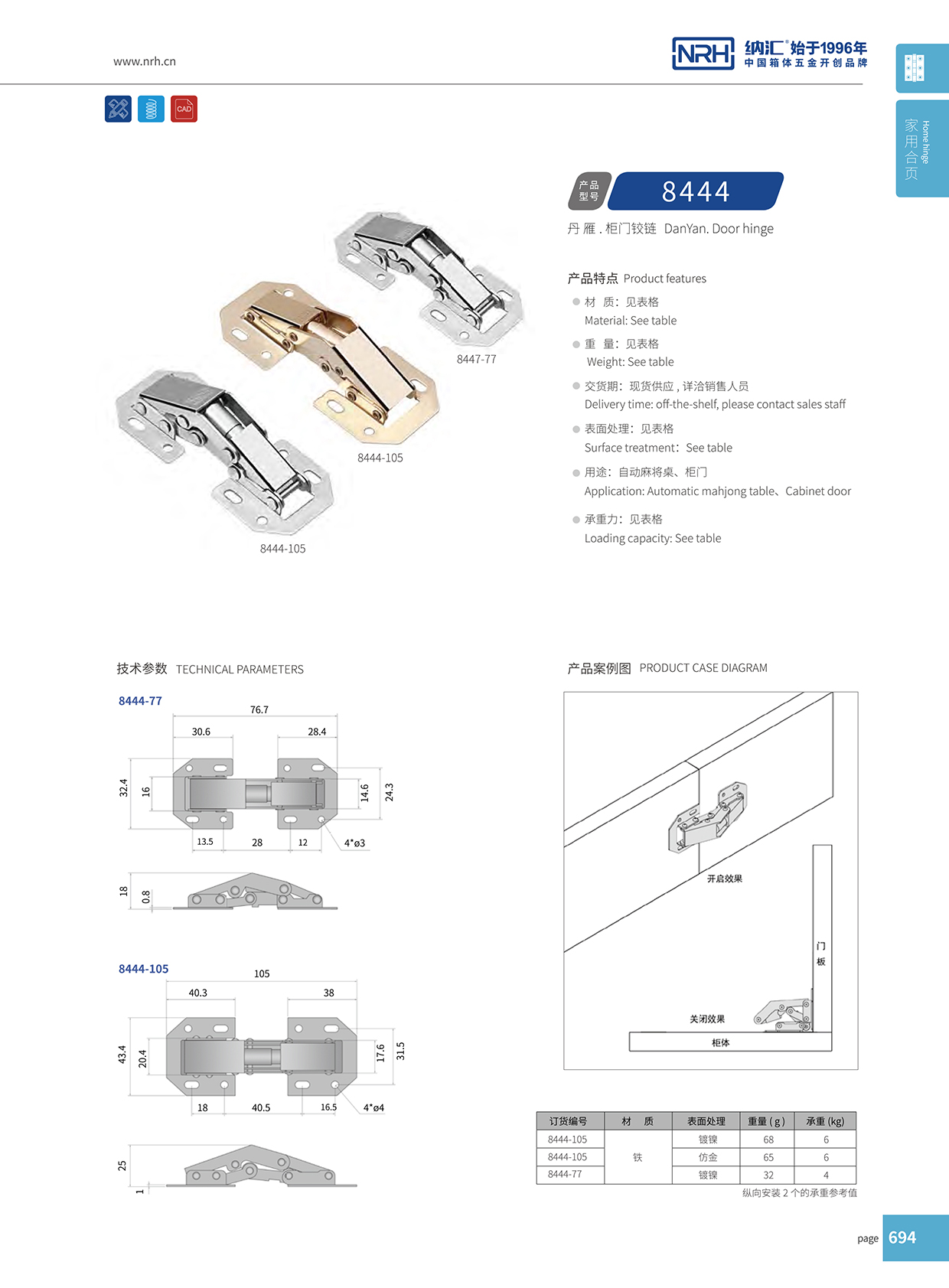 糖心视频在线观看/NRH 8444-105 冷藏車門糖心VLOG官网下载入口黄