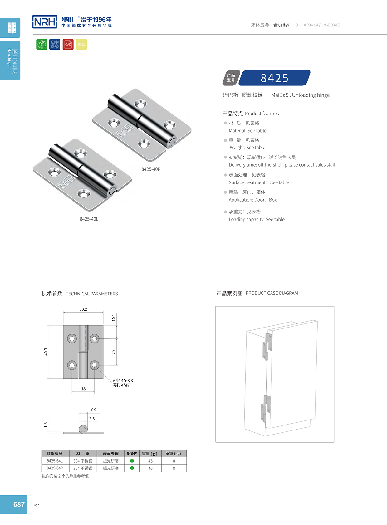 糖心视频在线观看/NRH 8425-64-Z 電箱鉸鏈
