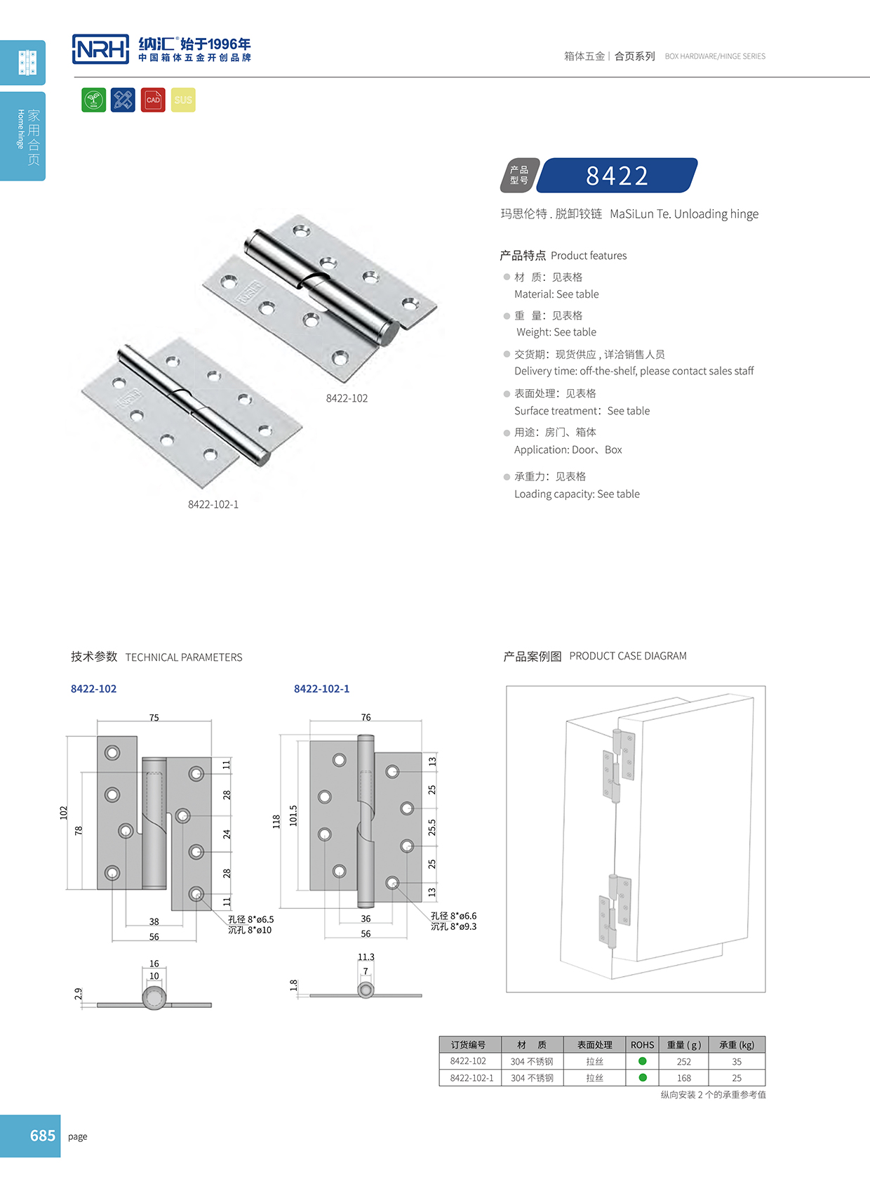 糖心视频在线观看/NRH 8422-102 工業門重型糖心VLOG官网下载入口黄